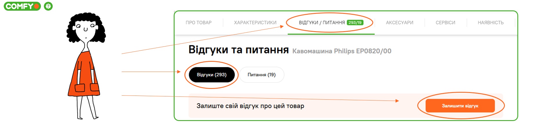 відгуки про товар