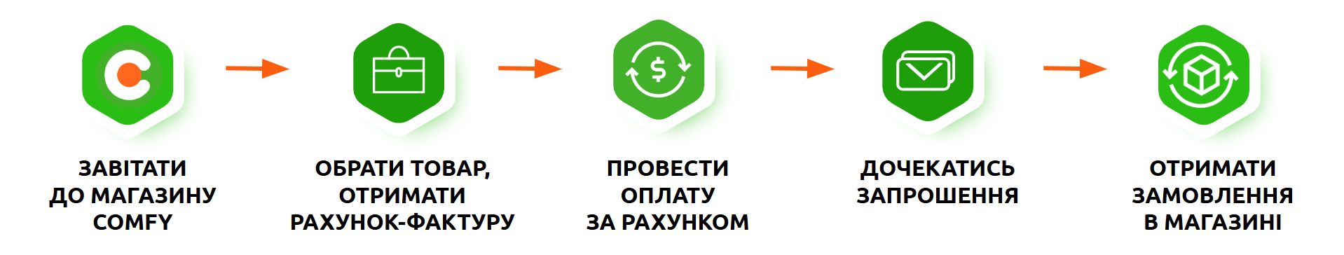 БЕЗНАЛ КОМФИ