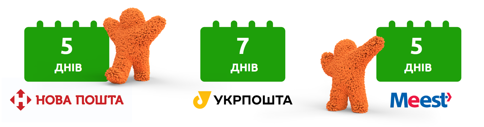 термін зберігання посилок 
