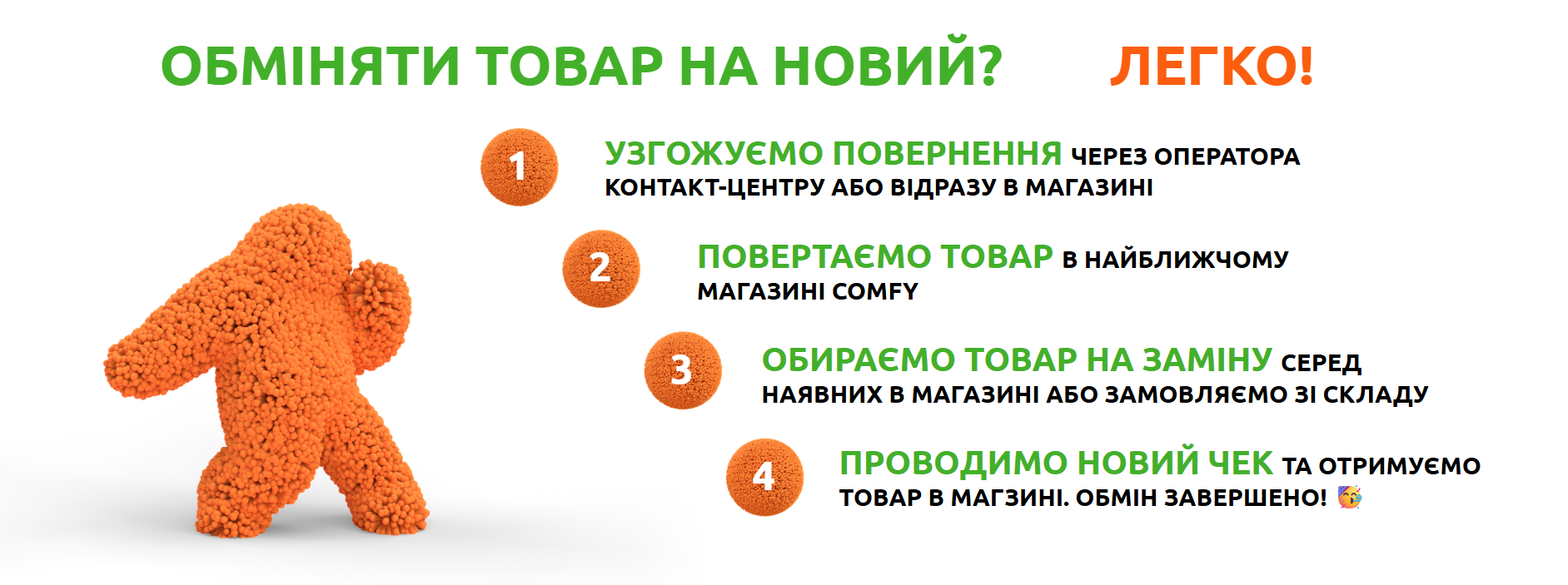 ОБМІН ТОВАРУ КОМФІ