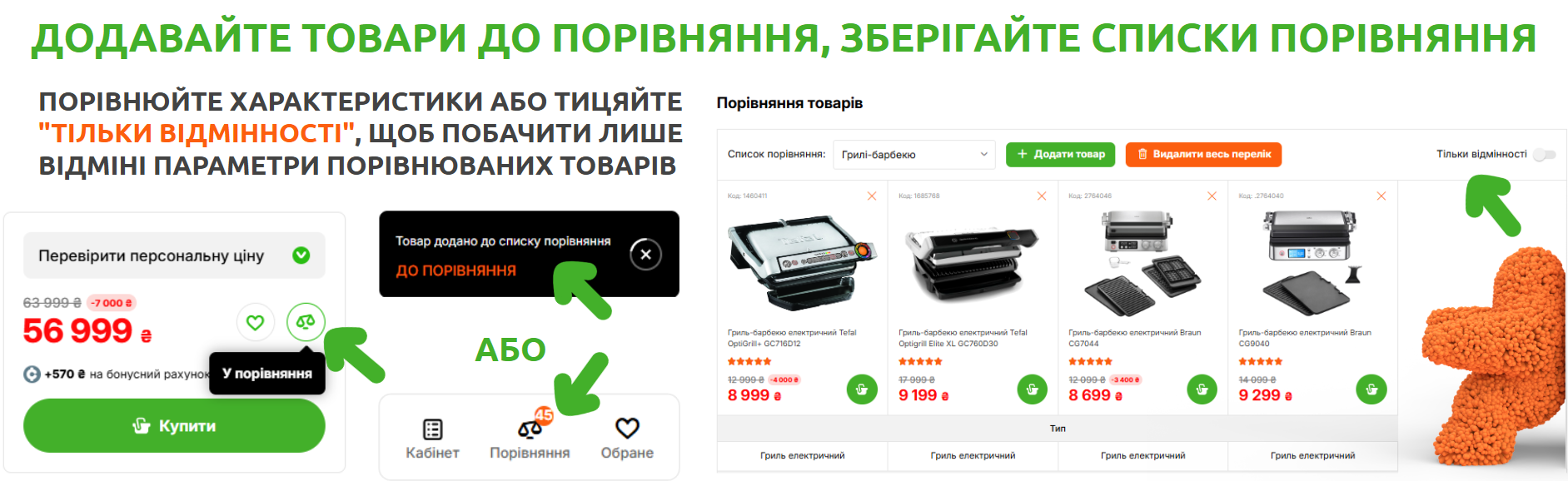 як порівняти товари Комфі