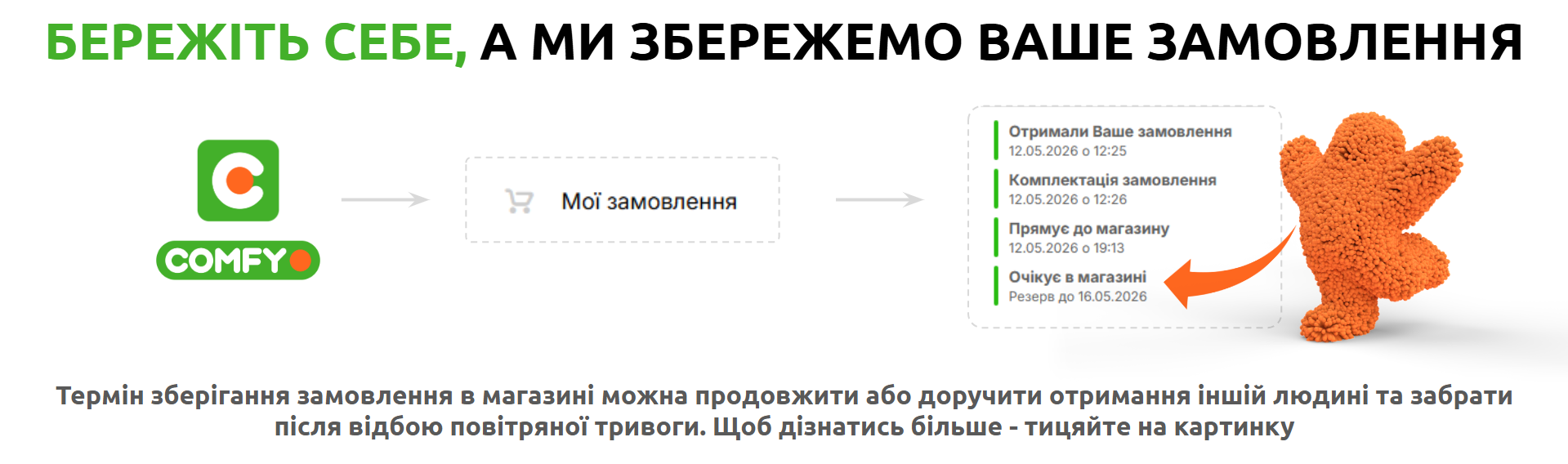 термін резерву Комфі
