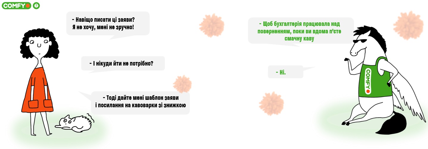 повернути гроші комфі