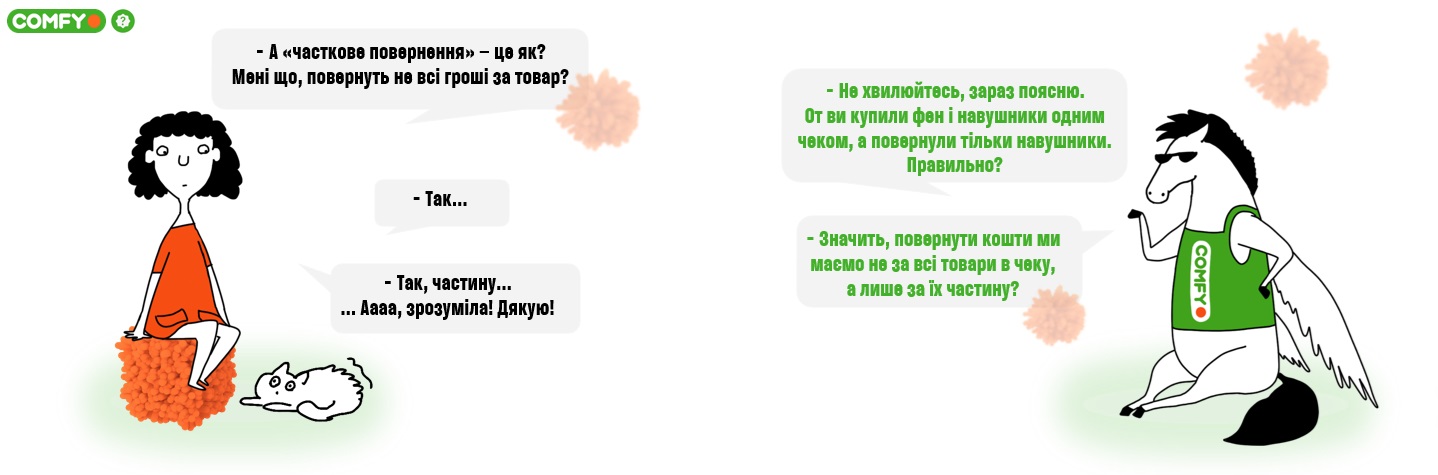 повернення комфі
