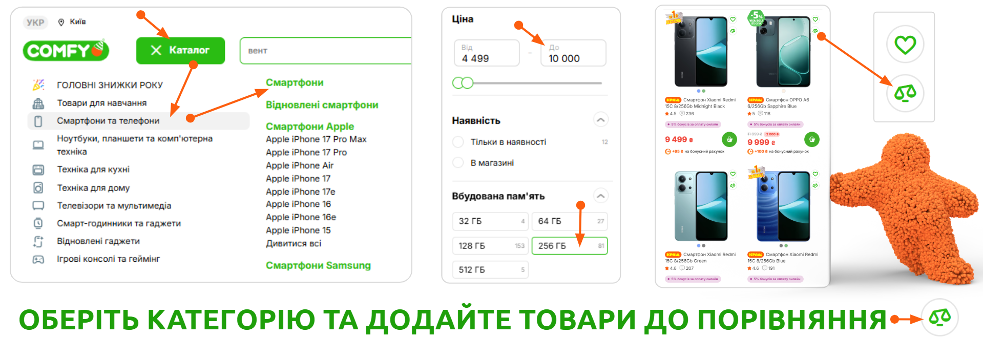 як порівняти товари